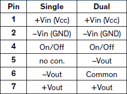 TRACO Power TDN 3WI DC/DC Converters